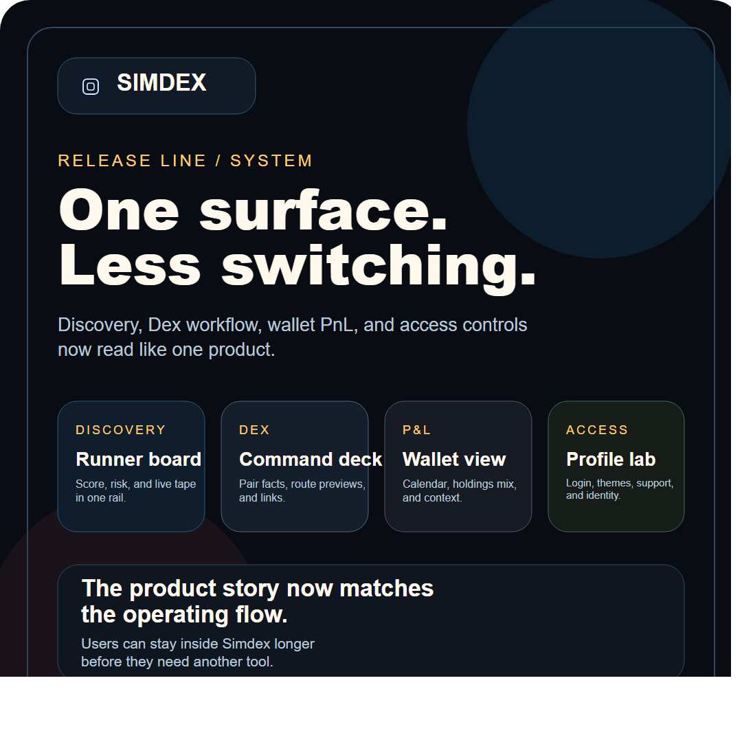 SimDex all-in-one upgrade image