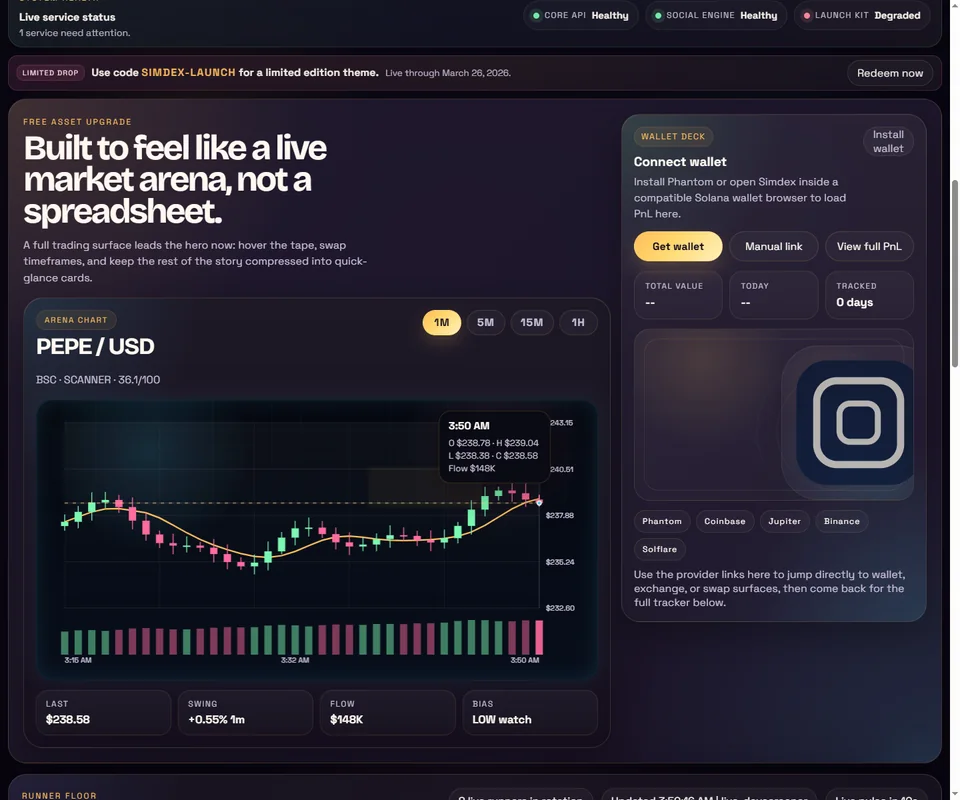 SimDex market board screen