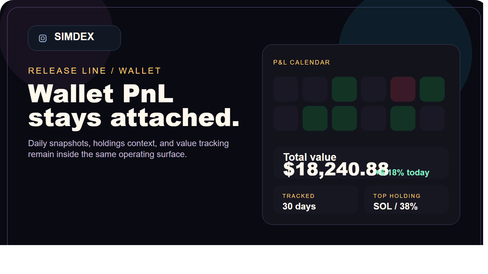 SimDex wallet PnL launch image