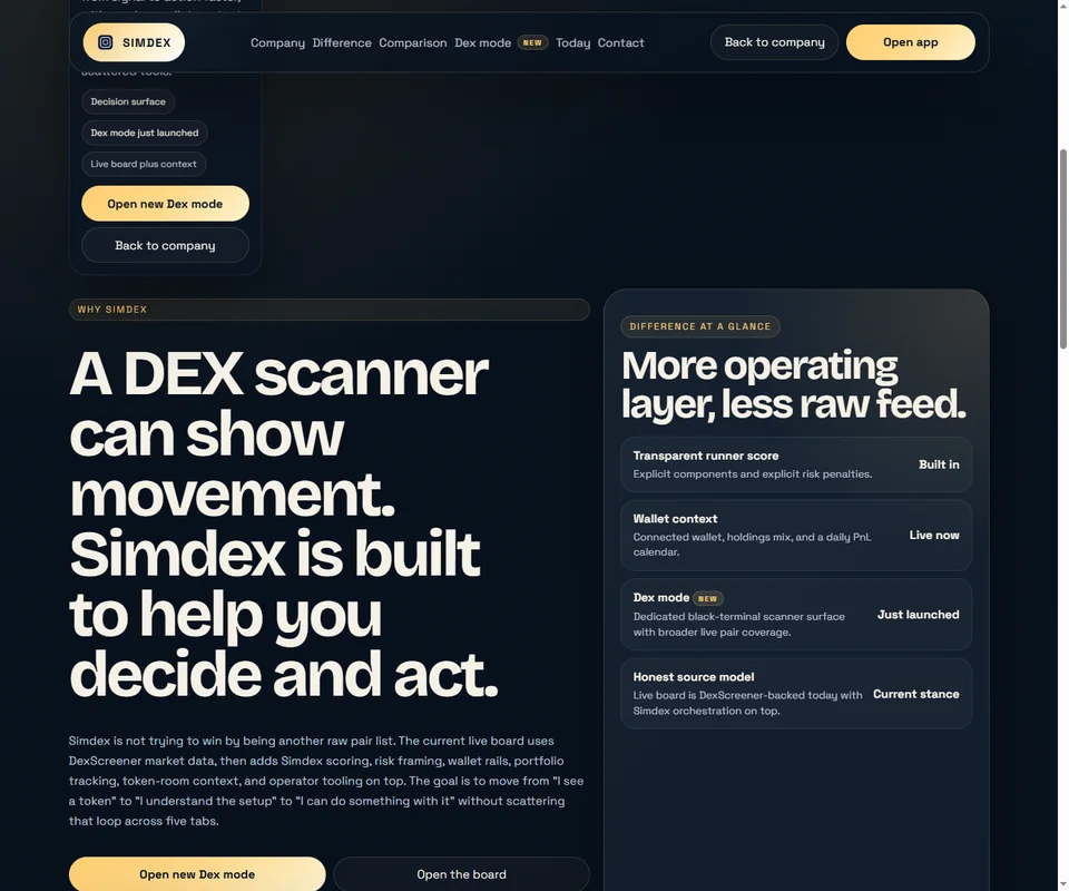 Why SimDex content section